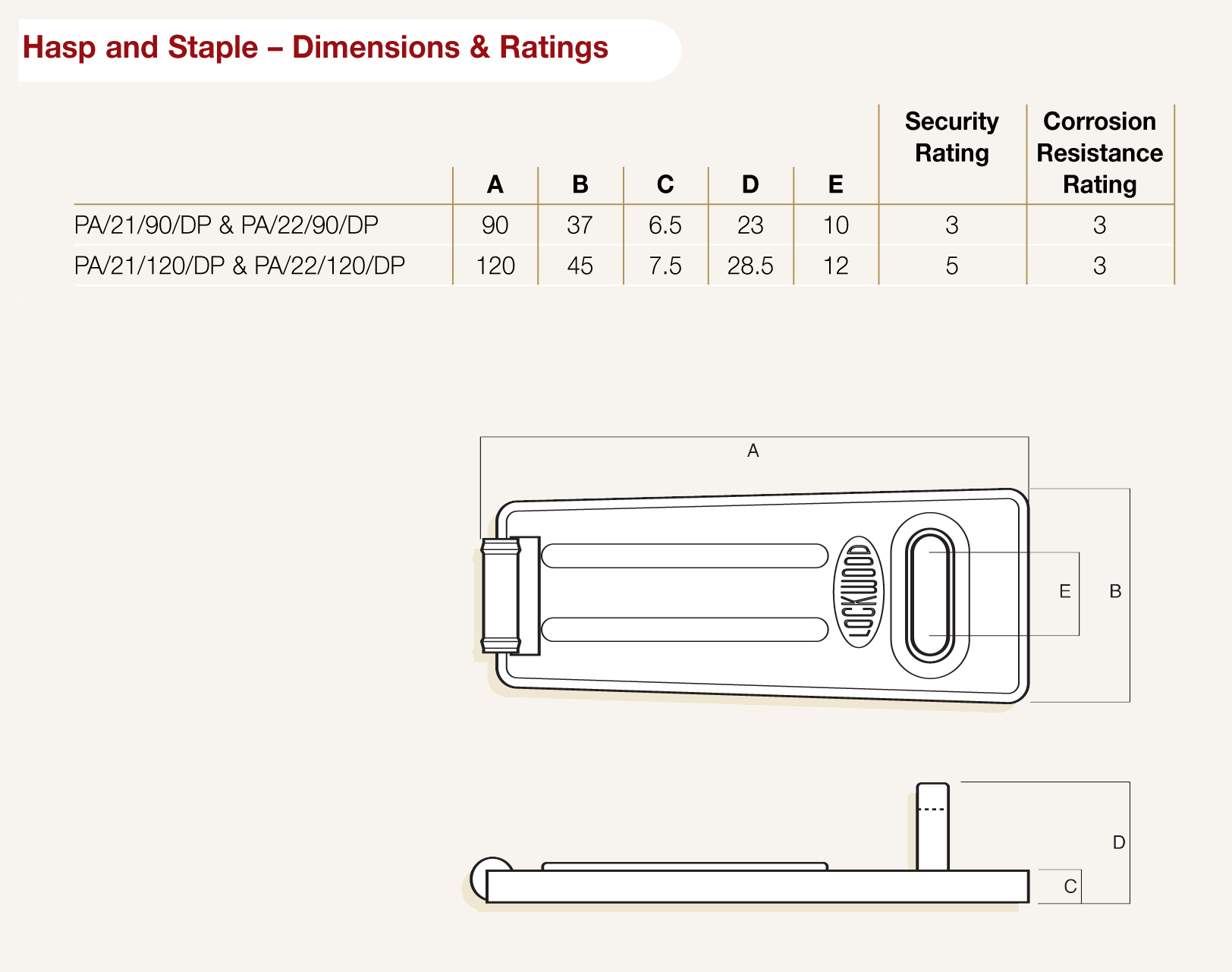 Hardware Direct | Lockwood Hasp and Staple - Hinged